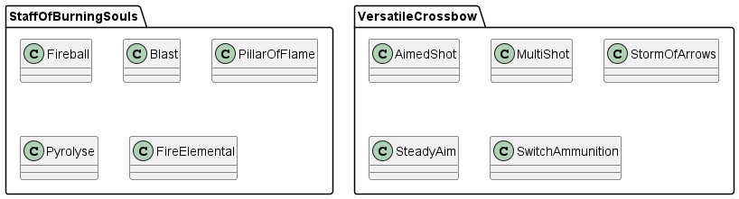 modules